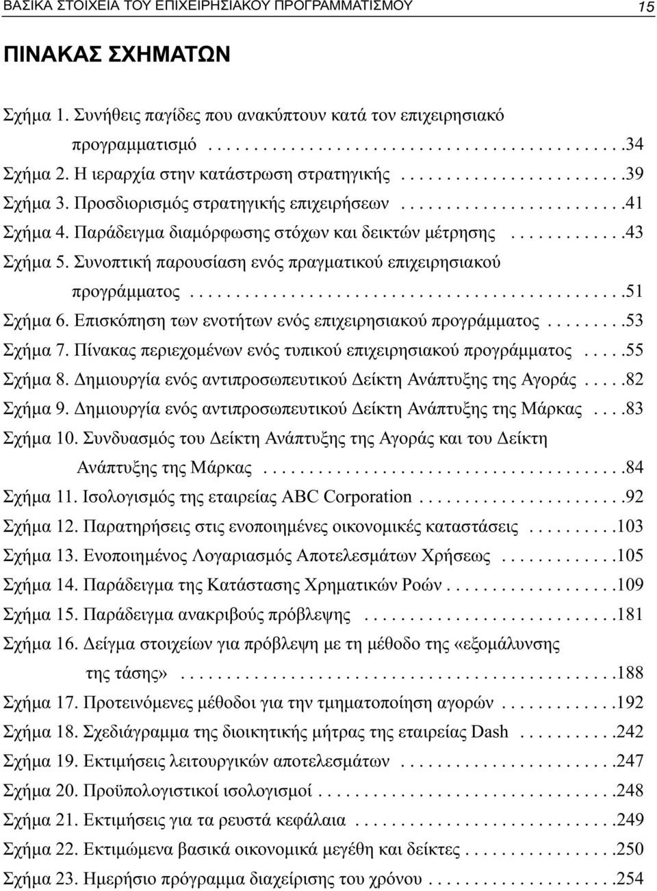 Παράδειγμα διαμόρφωσης στόχων και δεικτών μέτρησης.............43 Σχήμα 5. Συνοπτική παρουσίαση ενός πραγματικού επιχειρησιακού προγράμματος................................................51 Σχήμα 6.