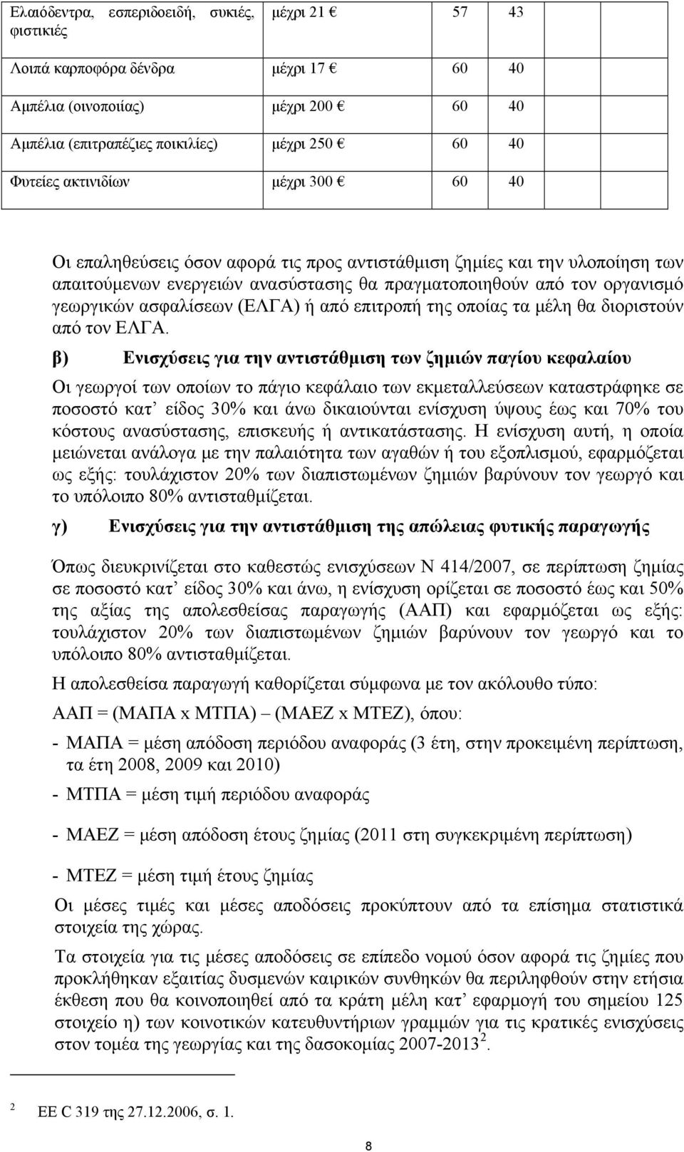 διοριστούν από τον ΕΛΓΑ.