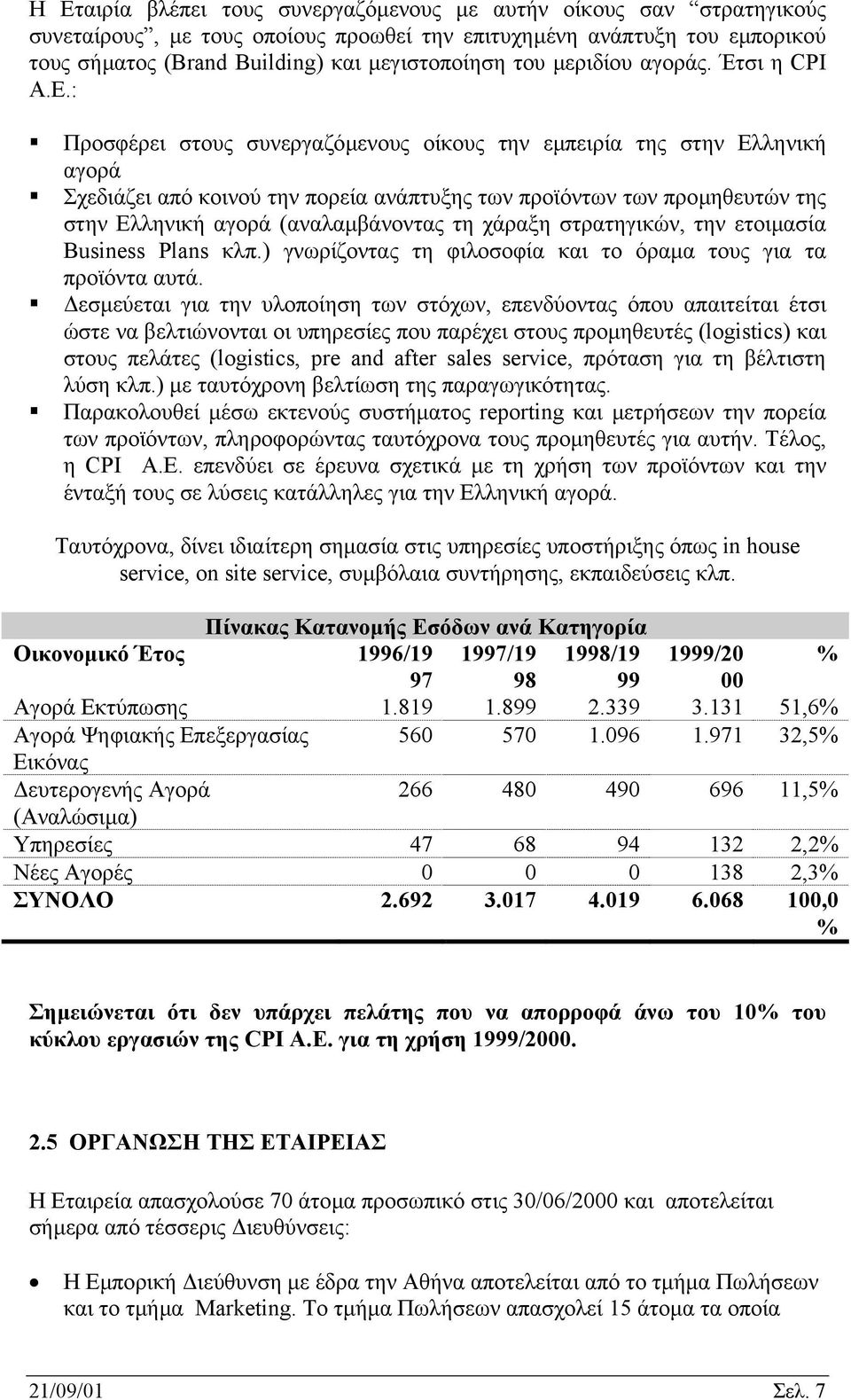 : Προσφέρει στους συνεργαζόµενους οίκους την εµπειρία της στην Ελληνική αγορά Σχεδιάζει από κοινού την πορεία ανάπτυξης των προϊόντων των προµηθευτών της στην Ελληνική αγορά (αναλαµβάνοντας τη χάραξη