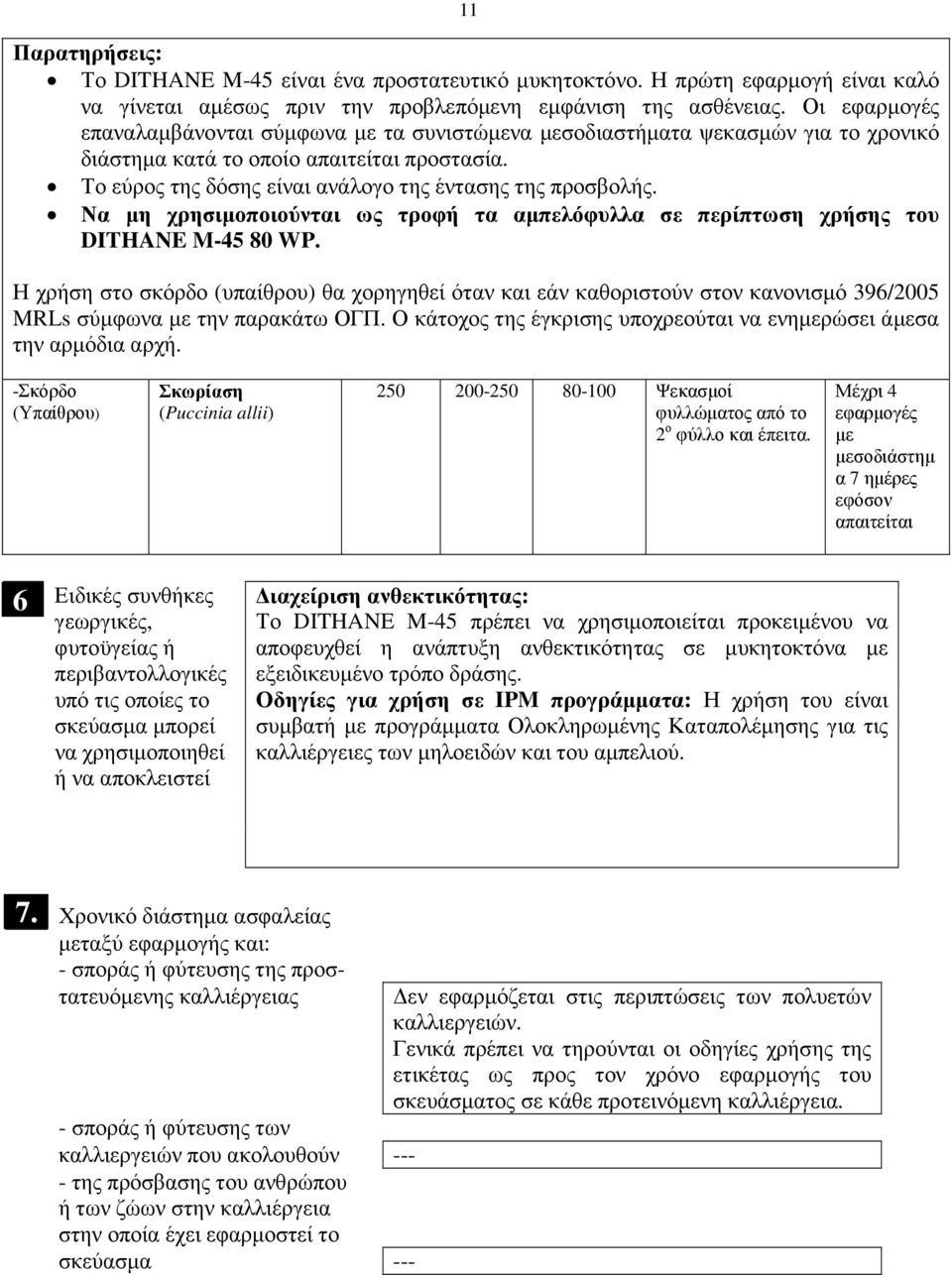 Να µη χρησιµοποιούνται ως τροφή τα αµπελόφυλλα σε περίπτωση χρήσης του DITHANE.