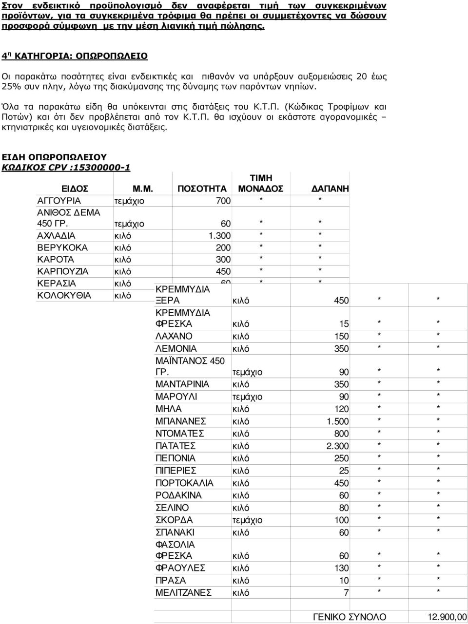 Όλα τα παρακάτω είδη θα υπόκεινται στις διατάξεις του Κ.Τ.Π. (Κώδικας Τροφίµων και Ποτών) και ότι δεν προβλέπεται από τον Κ.Τ.Π. θα ισχύουν οι εκάστοτε αγορανοµικές κτηνιατρικές και υγειονοµικές διατάξεις.