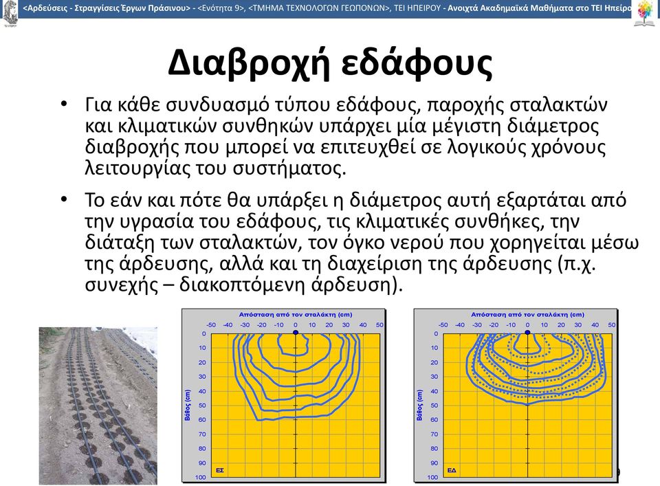 Το εάν και πότε θα υπάρξει η διάμετρος αυτή εξαρτάται από την υγρασία του εδάφους, τις κλιματικές συνθήκες, την διάταξη των σταλακτών, τον όγκο νερού που χορηγείται μέσω