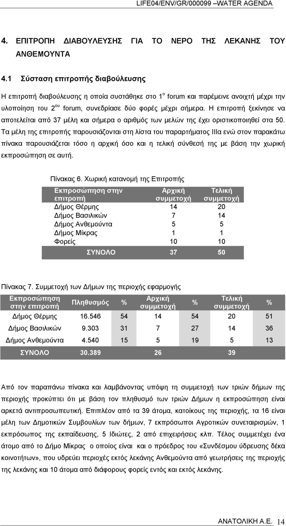 Η επιτροπή ξεκίνησε να αποτελείται από 37 μέλη και σήμερα ο αριθμός των μελών της έχει οριστικοποιηθεί στα 50.