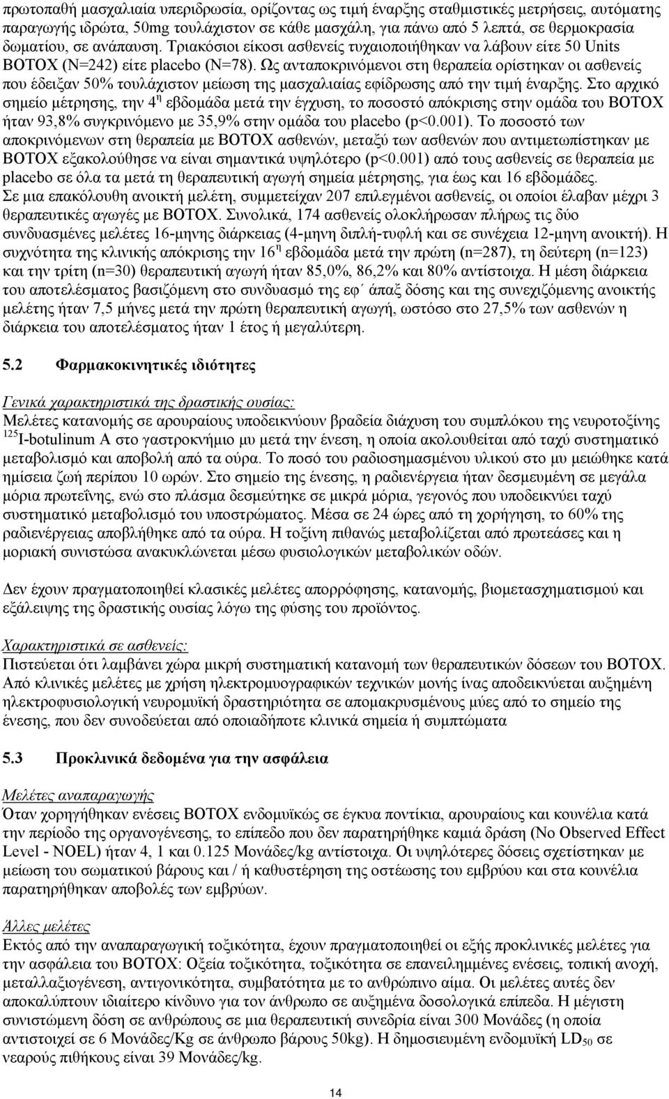 Ως ανταποκρινόμενοι στη θεραπεία ορίστηκαν οι ασθενείς που έδειξαν 50% τουλάχιστον μείωση της μασχαλιαίας εφίδρωσης από την τιμή έναρξης.