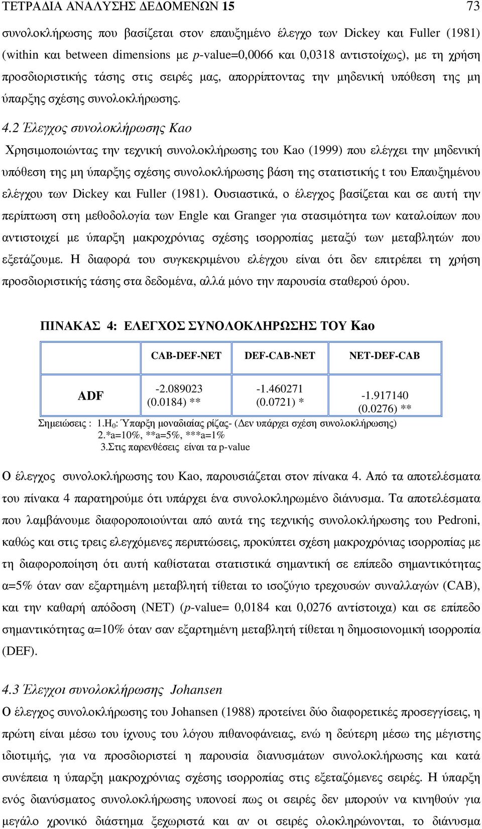 2 Έλεγχος συνολοκλήρωσης Kao Χρησιµοποιώντας την τεχνική συνολοκλήρωσης του Kao (1999) που ελέγχει την µηδενική υπόθεση της µη ύπαρξης σχέσης συνολοκλήρωσης βάση της στατιστικής t του Επαυξηµένου