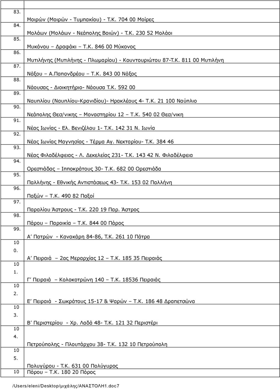 Κ. 21 0 Ναύπλιο Νεάπολης Θεσ/νικης Μοναστηρίου 12 Τ.Κ. 540 02 Θεσ/νικη Νέας Ιωνίας - Eλ. Bενιζέλου 1- T.K. 142 31 Ν. Ιωνία Νέας Ιωνίας Μαγνησίας - Tέρµα Aγ. Nεκταρίου- T.K. 384 46 Νέας Φιλαδέλφειας - Λ.