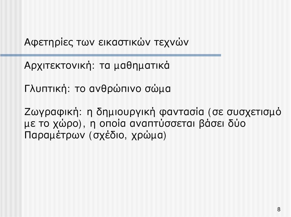 δηµιουργική φαντασία (σε συσχετισµό µε το χώρο), η