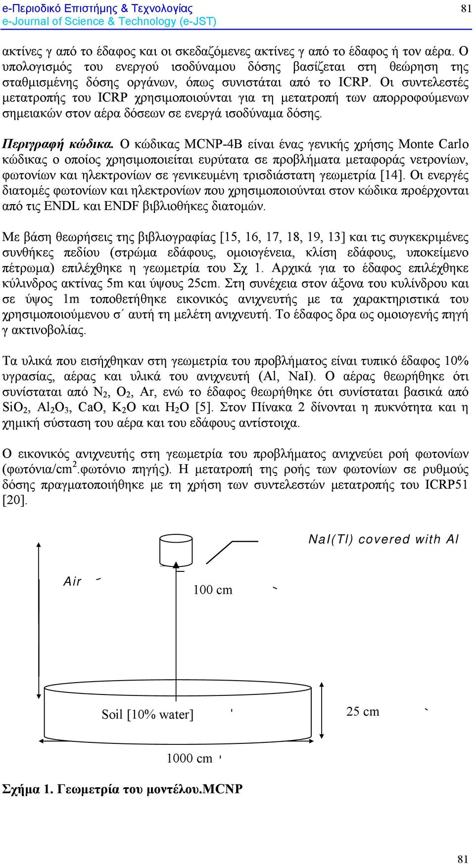 Οι συντελεστές μετατροπής του ICRP χρησιμοποιούνται για τη μετατροπή των απορροφούμενων σημειακών στον αέρα δόσεων σε ενεργά ισοδύναμα δόσης. Περιγραφή κώδικα.