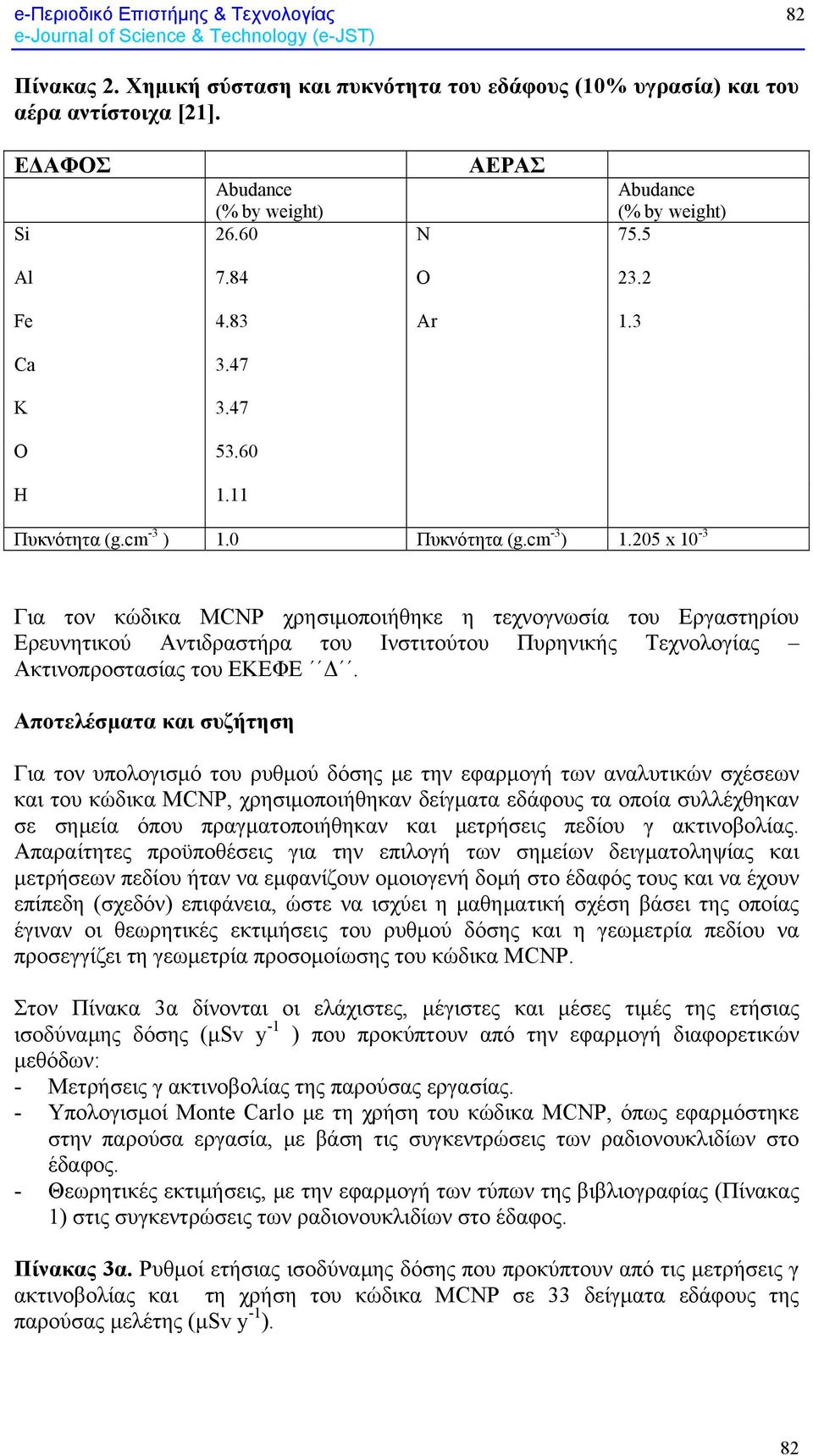 0 Πυκνότητα (g.cm -3 ) 1.205 x 10-3 Για τον κώδικα MCNP χρησιμοποιήθηκε η τεχνογνωσία του Εργαστηρίου Ερευνητικού Αντιδραστήρα του Ινστιτούτου Πυρηνικής Τεχνολογίας Ακτινοπροστασίας του ΕΚΕΦΕ Δ.