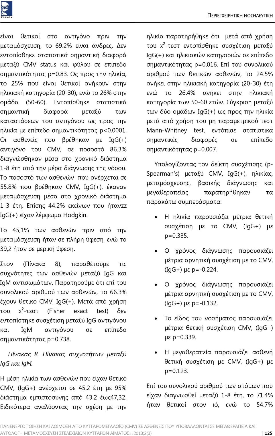 Ως προς την ηλικία, το 25% που είναι θετικοί ανήκουν στην ηλικιακή κατηγορία (20-30), ενώ το 26% στην ομάδα (50-60).