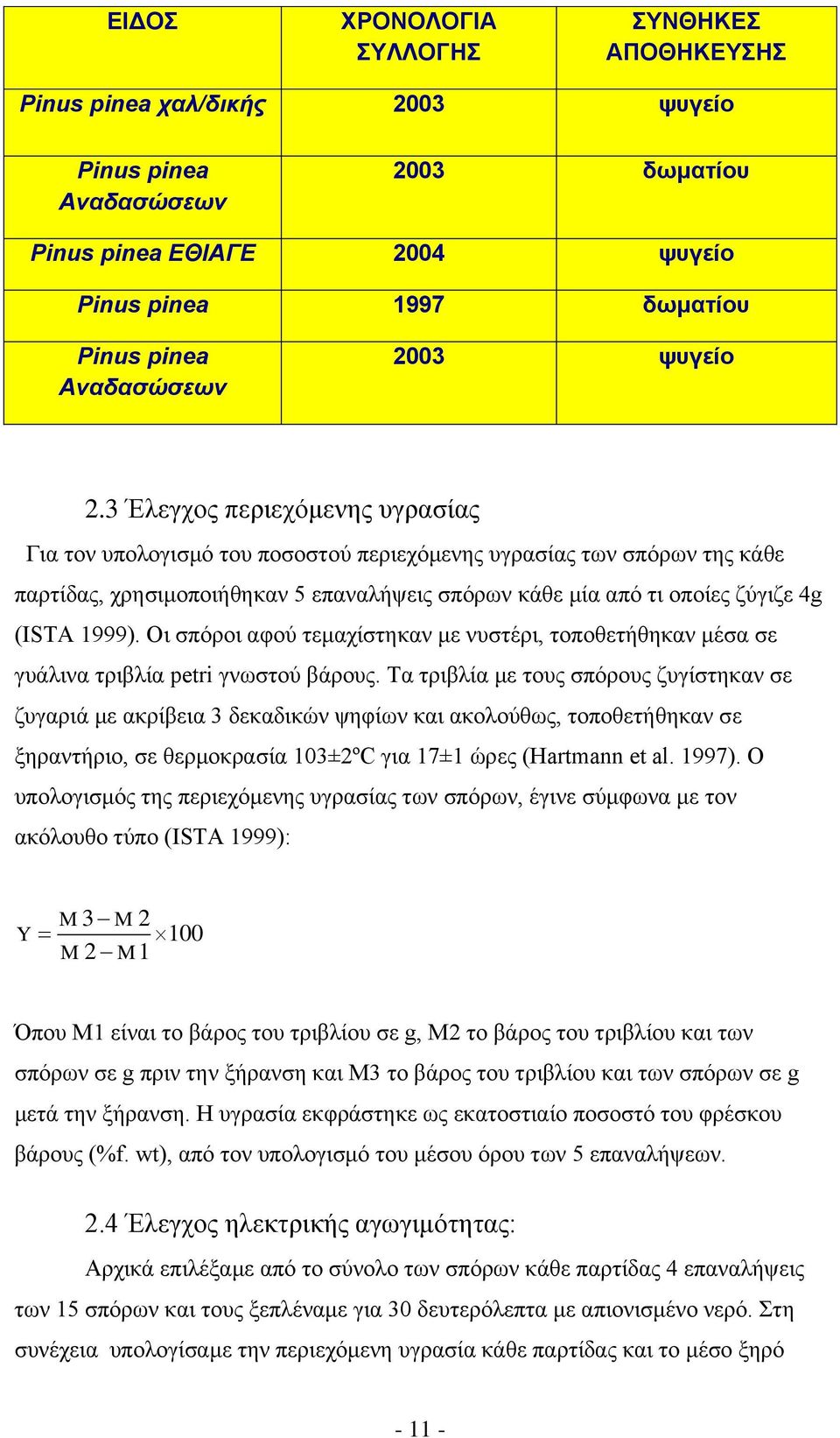 3 Έλεγχος περιεχόμενης υγρασίας Για τον υπολογισμό του ποσοστού περιεχόμενης υγρασίας των σπόρων της κάθε παρτίδας, χρησιμοποιήθηκαν 5 επαναλήψεις σπόρων κάθε μία από τι οποίες ζύγιζε 4g (ISTA 1999).