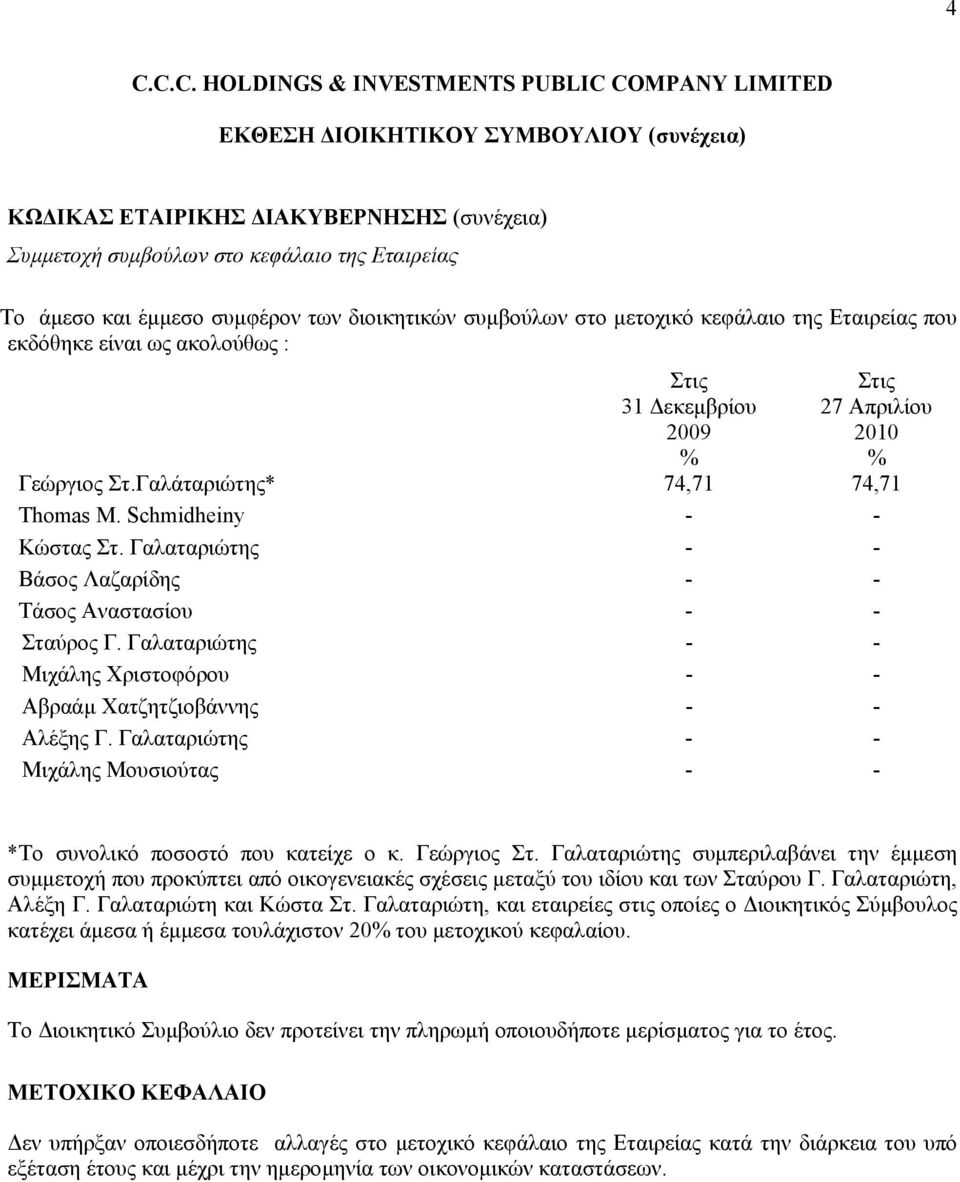 Γαλάταριώτης* 74,71 74,71 Thomas M. Schmidheiny - - Κώστας Στ. Γαλαταριώτης - - Βάσος Λαζαρίδης - - Τάσος Αναστασίου - - Σταύρος Γ.