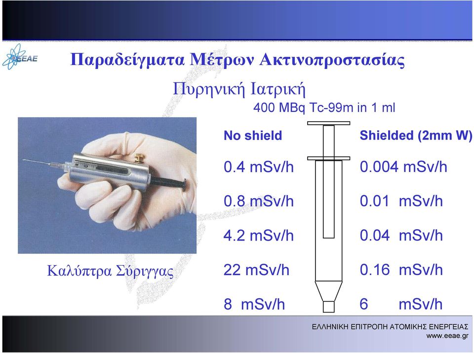 4 msv/h 0.8 msv/h 4.