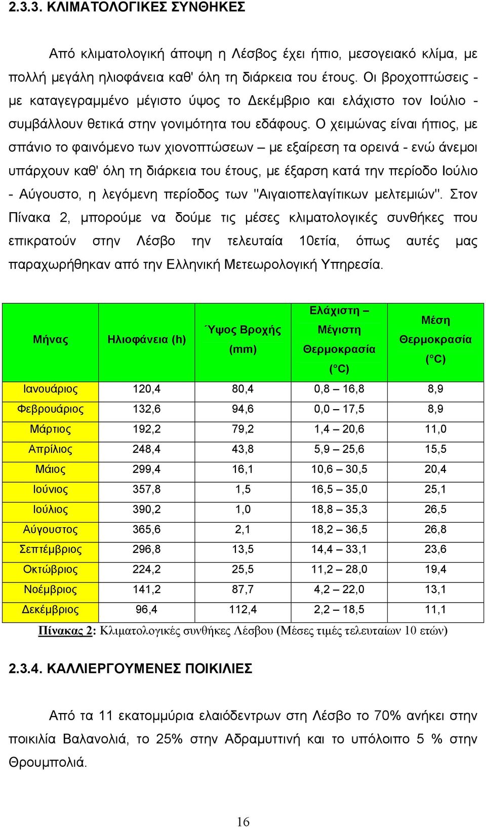 Ο χειμώνας είναι ήπιος, με σπάνιο το φαινόμενο των χιονοπτώσεων με εξαίρεση τα ορεινά - ενώ άνεμοι υπάρχουν καθ' όλη τη διάρκεια του έτους, με έξαρση κατά την περίοδο Ιούλιο - Αύγουστο, η λεγόμενη