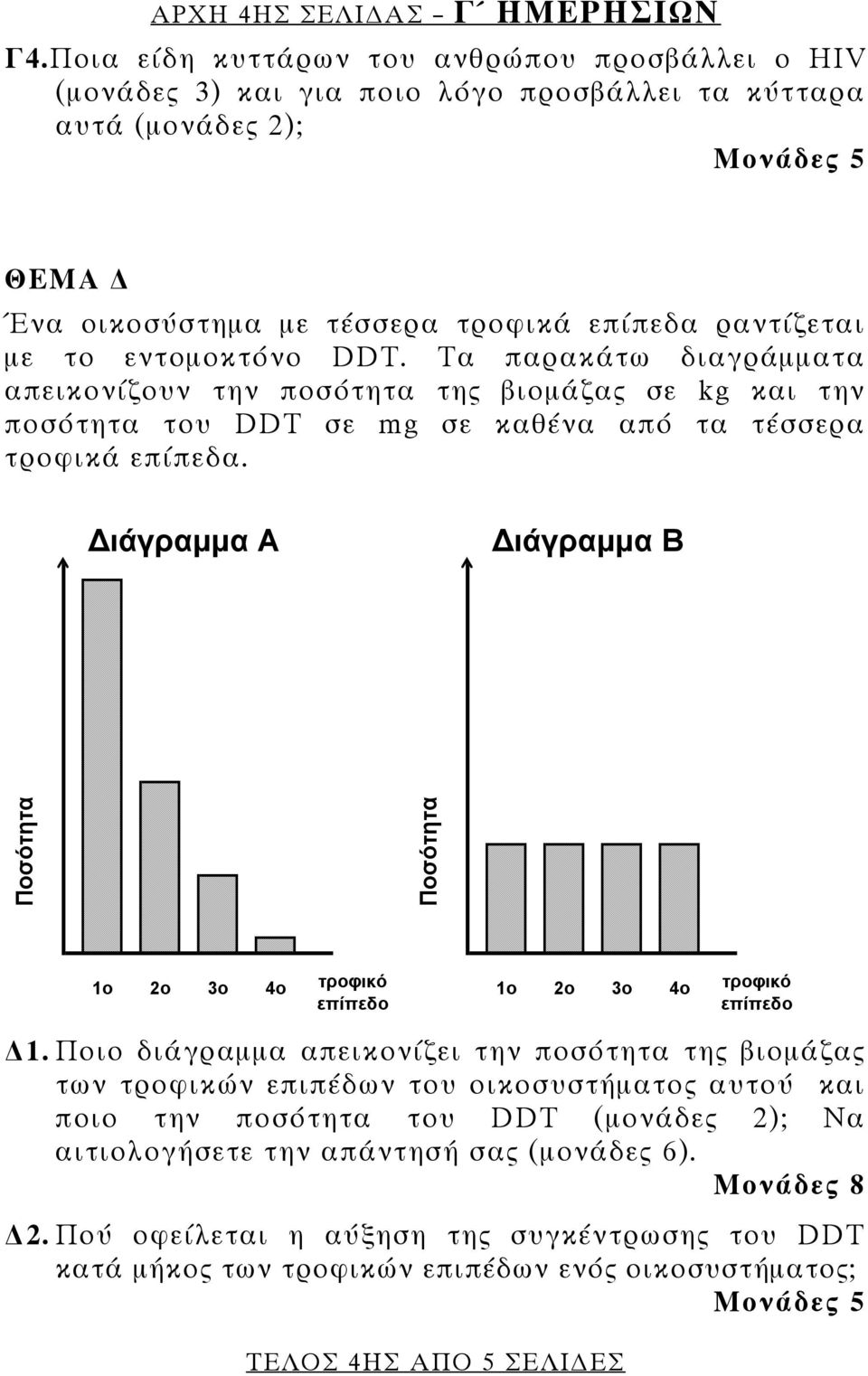 Τα παρακάτω διαγράμματα απεικονίζουν την ποσότητα της βιομάζας σε kg και την ποσότητα του DDT σε mg σε καθένα από τα τέσσερα τροφικά επίπεδα.