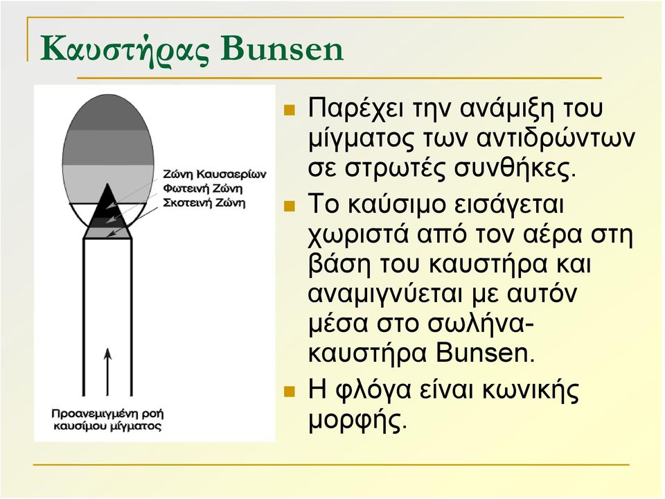 Το καύσιμο εισάγεται χωριστά από τον αέρα στη βάση του