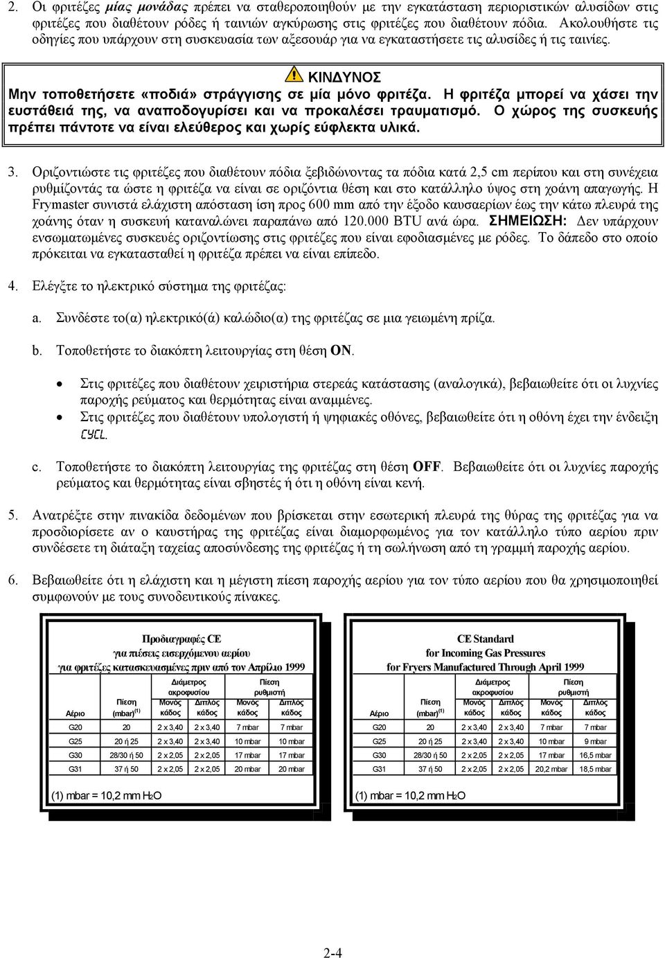 Η φριτέζα μπορεί να χάσει την ευστάθειά της, να αναποδογυρίσει και να προκαλέσει τραυματισμό. Ο χώρος της συσκευής πρέπει πάντοτε να είναι ελεύθερος και χωρίς εύφλεκτα υλικά. 3.