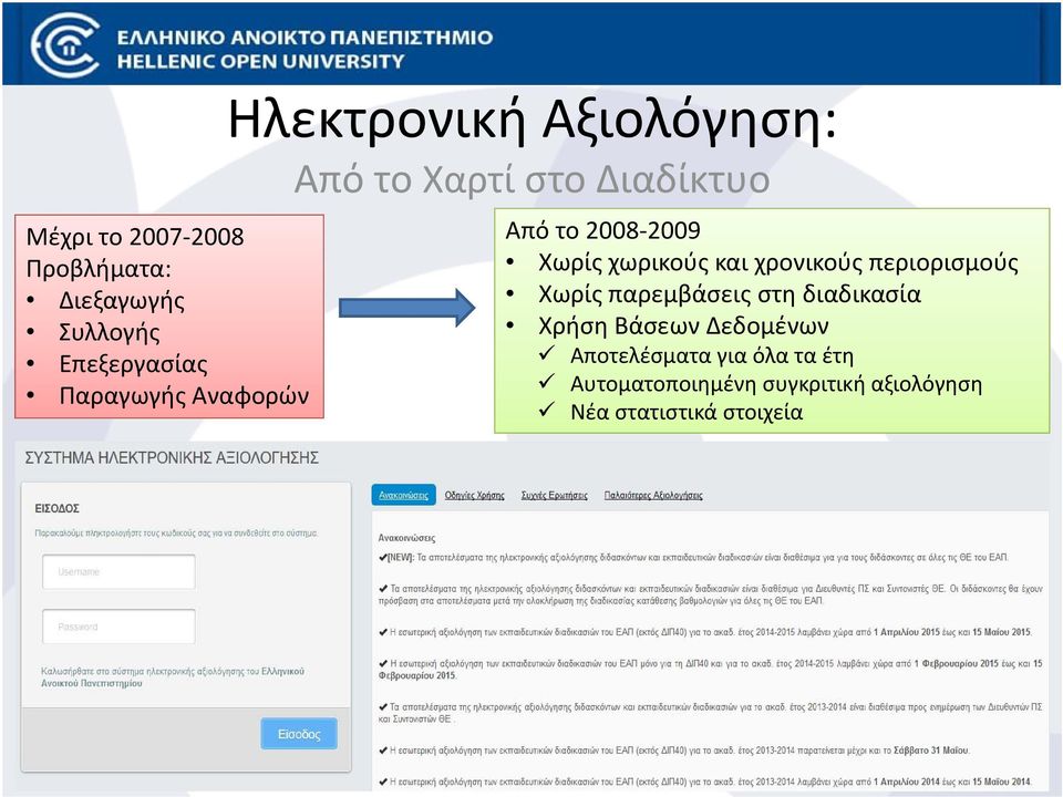 και χρονικούς περιορισμούς Χωρίς παρεμβάσεις στη διαδικασία Χρήση Βάσεων Δεδομένων