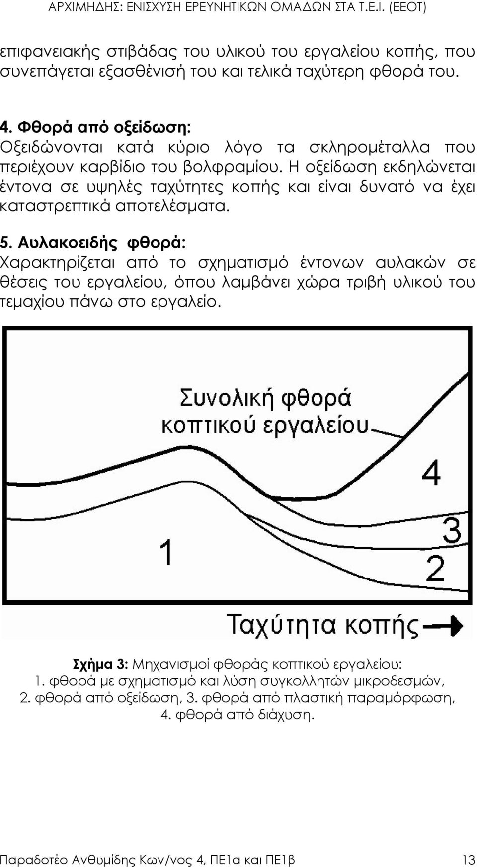 Η οξείδωση εκδηλώνεται έντονα σε υψηλές ταχύτητες κοπής και είναι δυνατό να έχει καταστρεπτικά αποτελέσµατα. 5.