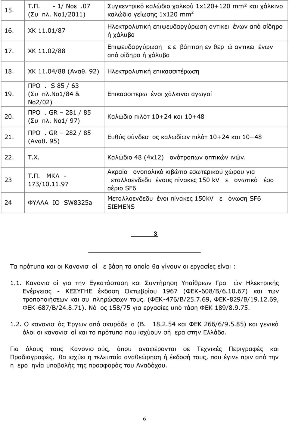 92) Ηλεκτρολυτική επικασσιτέρωση 19. 20. 21. ΠΡΟΔ. S 85 / 63 (Συμπλ.Νο1/84 & Νο2/02) ΠΡΟΔ. GR 281 / 85 (Συμπλ. Νο1/ 97) ΠΡΟΔ. GR 282 / 85 (Αναθ.