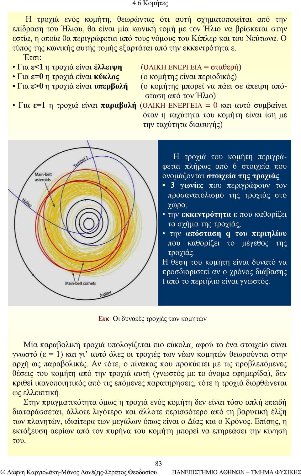 Έτσι: Για ε<1 η τροχιά είναι έλλειψη (ΟΛΙΚΗ ΕΝΕΡΓΕΙΑ = σταθερή) Για ε=0 η τροχιά είναι κύκλος Για ε>0 η τροχιά είναι υπερβολή (ο κομήτης είναι περιοδικός) (ο κομήτης μπορεί να πάει σε άπειρη απόσταση