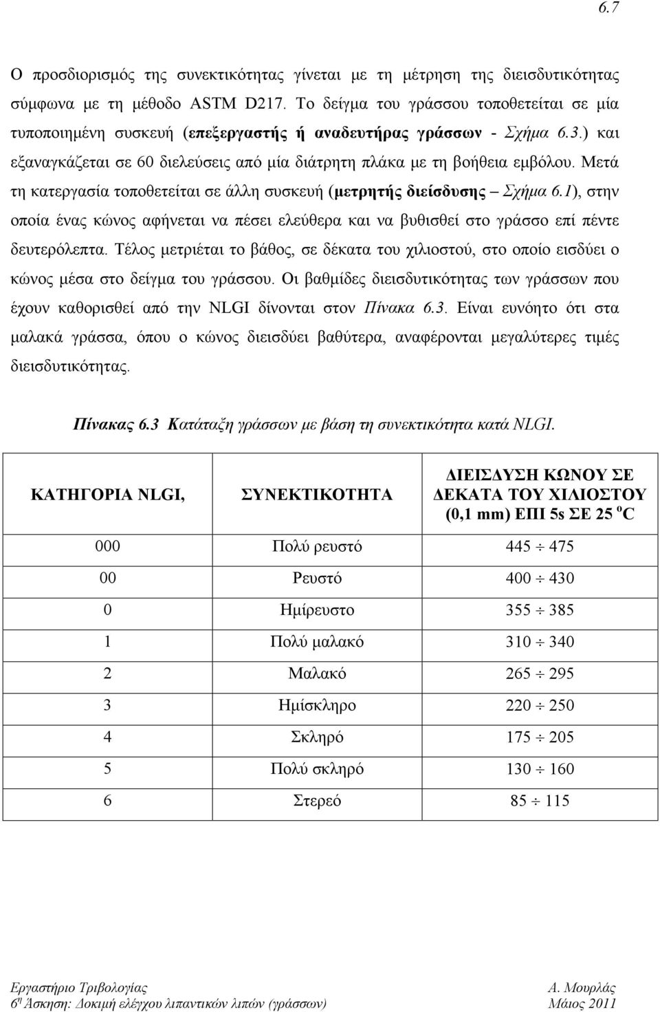 Μετά τη κατεργασία τοποθετείται σε άλλη συσκευή (μετρητής διείσδυσης Σχήμα 6.1), στην οποία ένας κώνος αφήνεται να πέσει ελεύθερα και να βυθισθεί στο γράσσο επί πέντε δευτερόλεπτα.