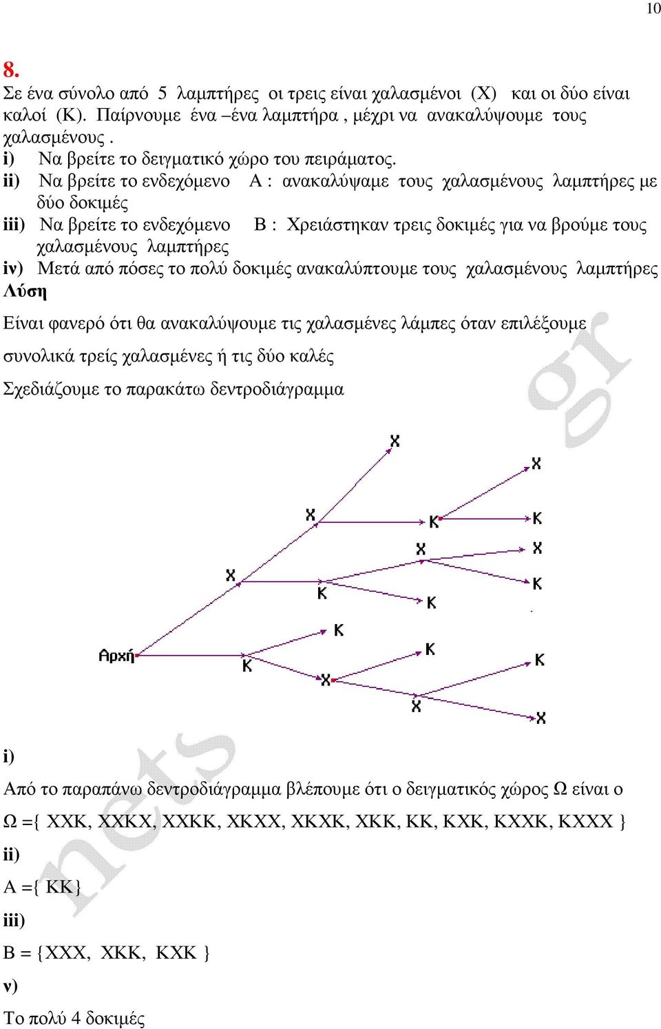 ii) Να βρείτε το ενδεχόµενο A : ανακαλύψαµε τους χαλασµένους λαµπτήρες µε δύο δοκιµές iii) Να βρείτε το ενδεχόµενο : Χρειάστηκαν τρεις δοκιµές για να βρούµε τους χαλασµένους λαµπτήρες iν) Μετά από