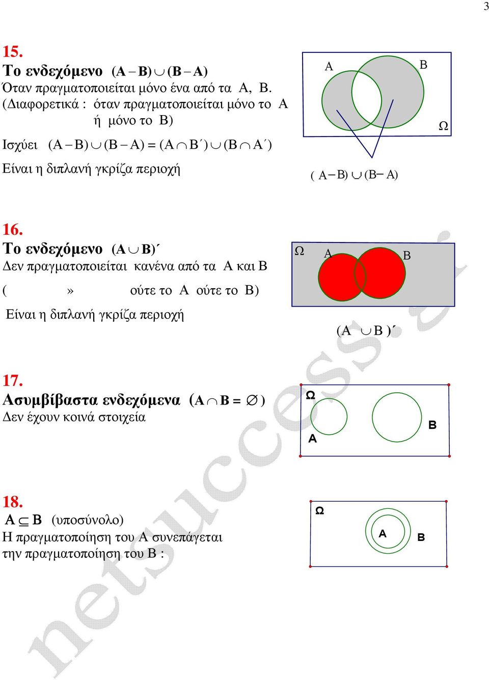 περιοχή ( ) ( ) 16.