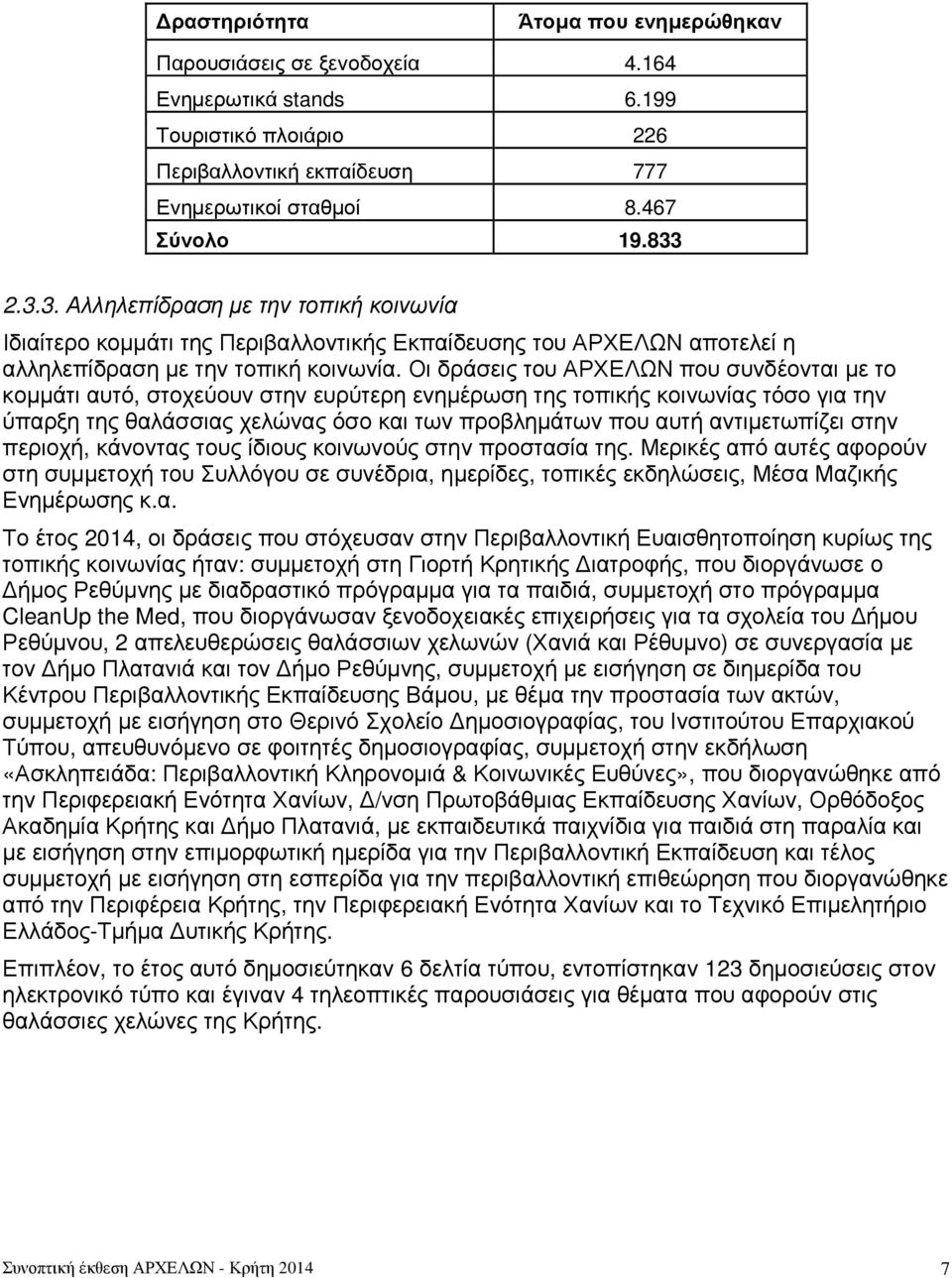 Οι δράσεις του ΑΡΧΕΛΩΝ που συνδέονται µε το κοµµάτι αυτό, στοχεύουν στην ευρύτερη ενηµέρωση της τοπικής κοινωνίας τόσο για την ύπαρξη της θαλάσσιας χελώνας όσο και των προβληµάτων που αυτή