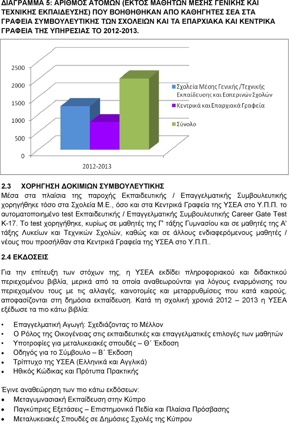 Π.Π. το αυτοματοποιημένο test Εκπαιδευτικής / Επαγγελματικής Συμβουλευτικής Career Gate Test Κ-17.