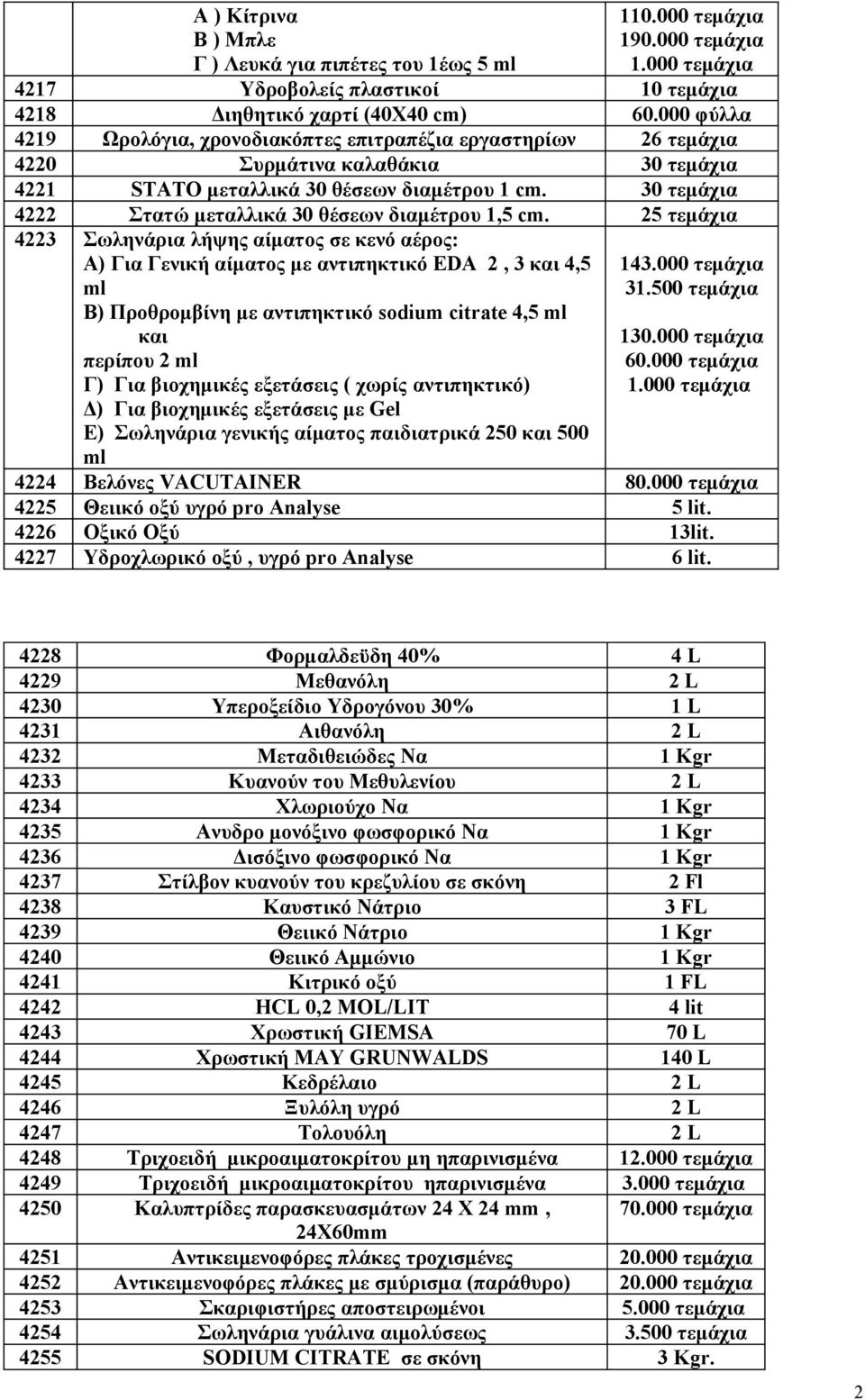 30 τεμάχια 4222 Στατώ μεταλλικά 30 θέσεων διαμέτρου 1,5 cm.