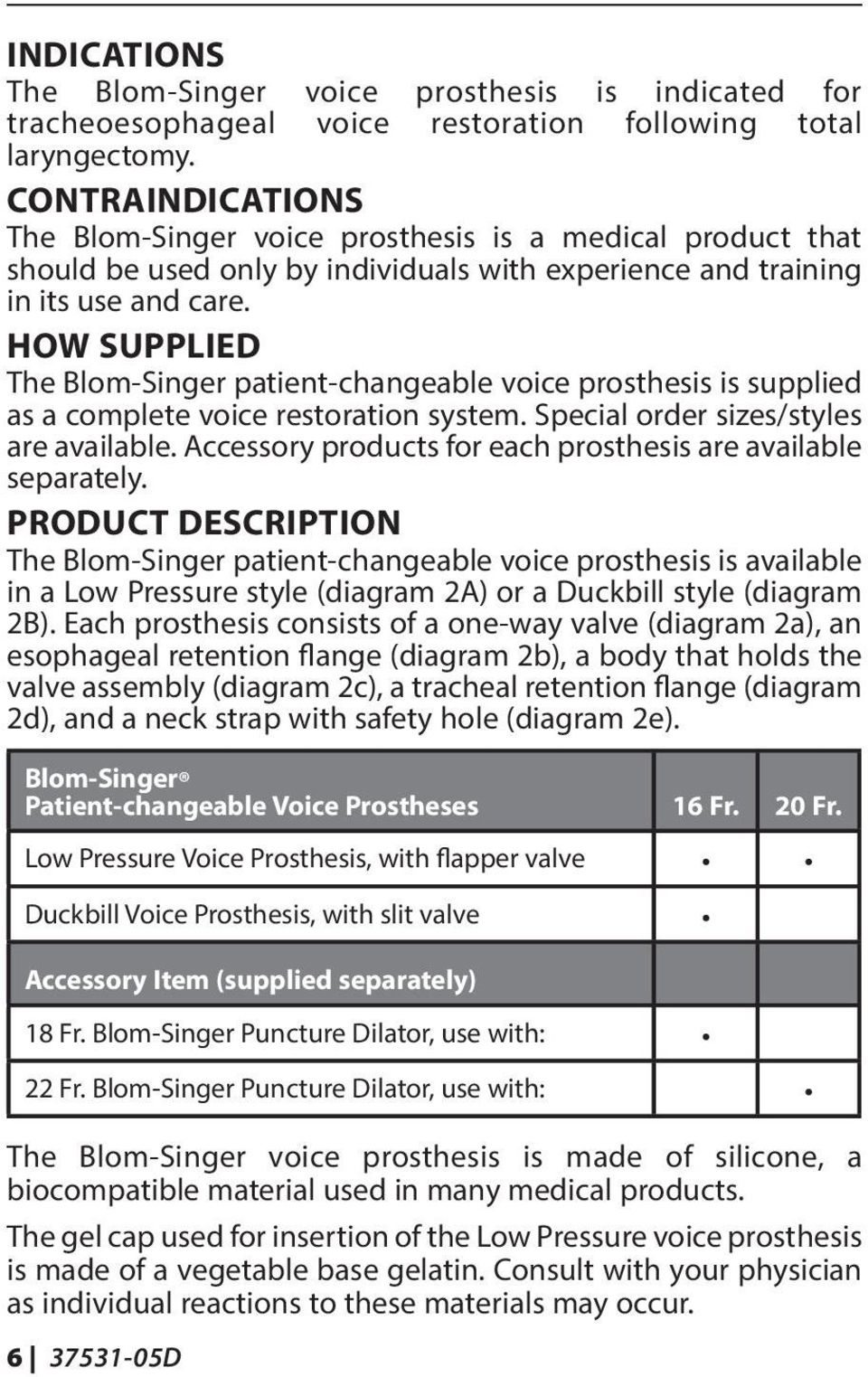 HOW SUPPLIED The Blom-Singer patient-changeable voice prosthesis is supplied as a complete voice restoration system. Special order sizes/styles are available.