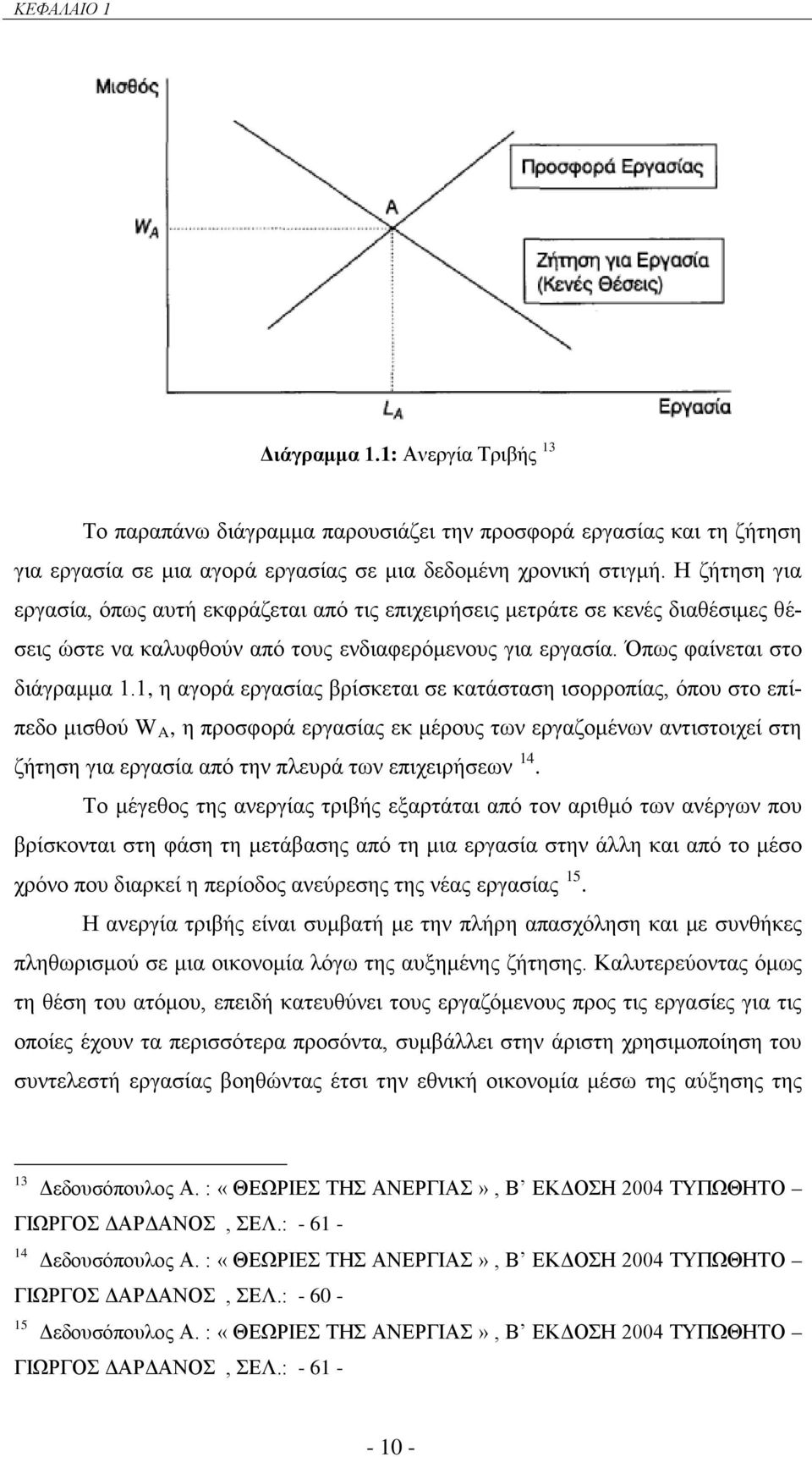 1, η αγορά εργασίας βρίσκεται σε κατάσταση ισορροπίας, όπου στο επίπεδο μισθού W A, η προσφορά εργασίας εκ μέρους των εργαζομένων αντιστοιχεί στη ζήτηση για εργασία από την πλευρά των επιχειρήσεων 14.