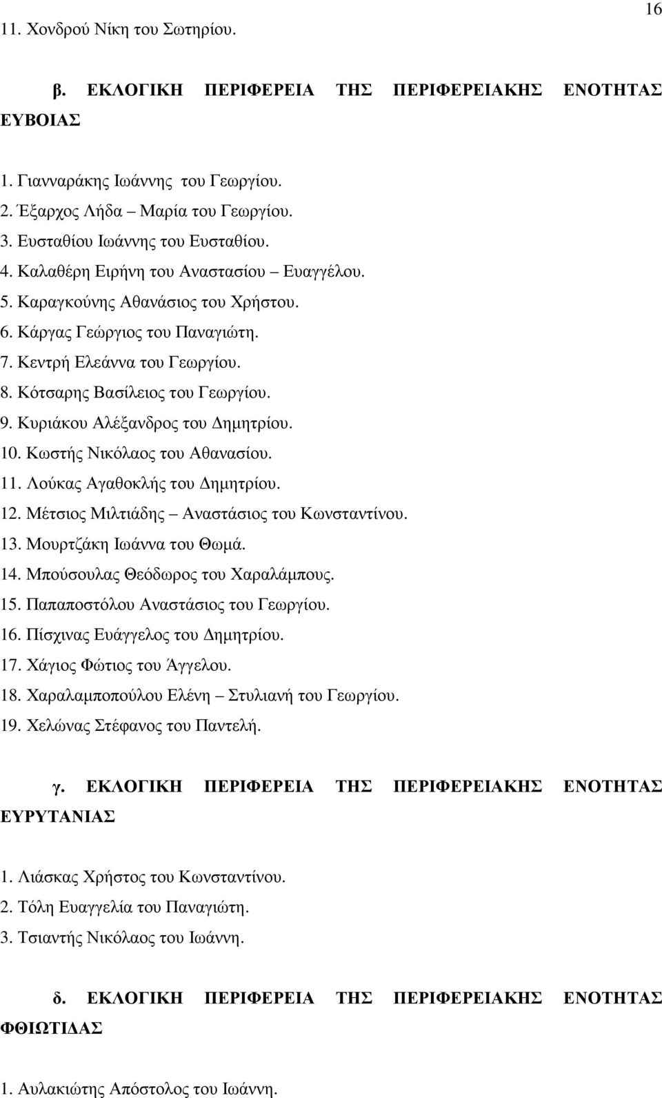 Κυριάκου Αλέξανδρος του ηµητρίου. 10. Κωστής Νικόλαος του Αθανασίου. 11. Λούκας Αγαθοκλής του ηµητρίου. 12. Μέτσιος Μιλτιάδης Αναστάσιος του Κωνσταντίνου. 13. Μουρτζάκη Ιωάννα του Θωµά. 14.