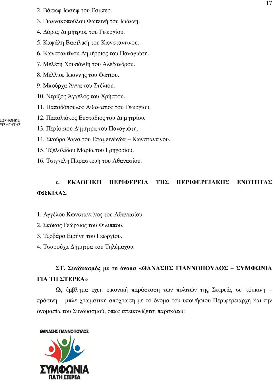 Παπαλιάκος Ευστάθιος του ηµητρίου. 13. Περίσσιου ήµητρα του Παναγιώτη. 14. Σκούρα Άννα του Επαµεινώνδα Κωνσταντίνου. 15. Τζελαλίδου Μαρία του Γρηγορίου. 16. Τσιγγέλη Παρασκευή του Αθανασίου.