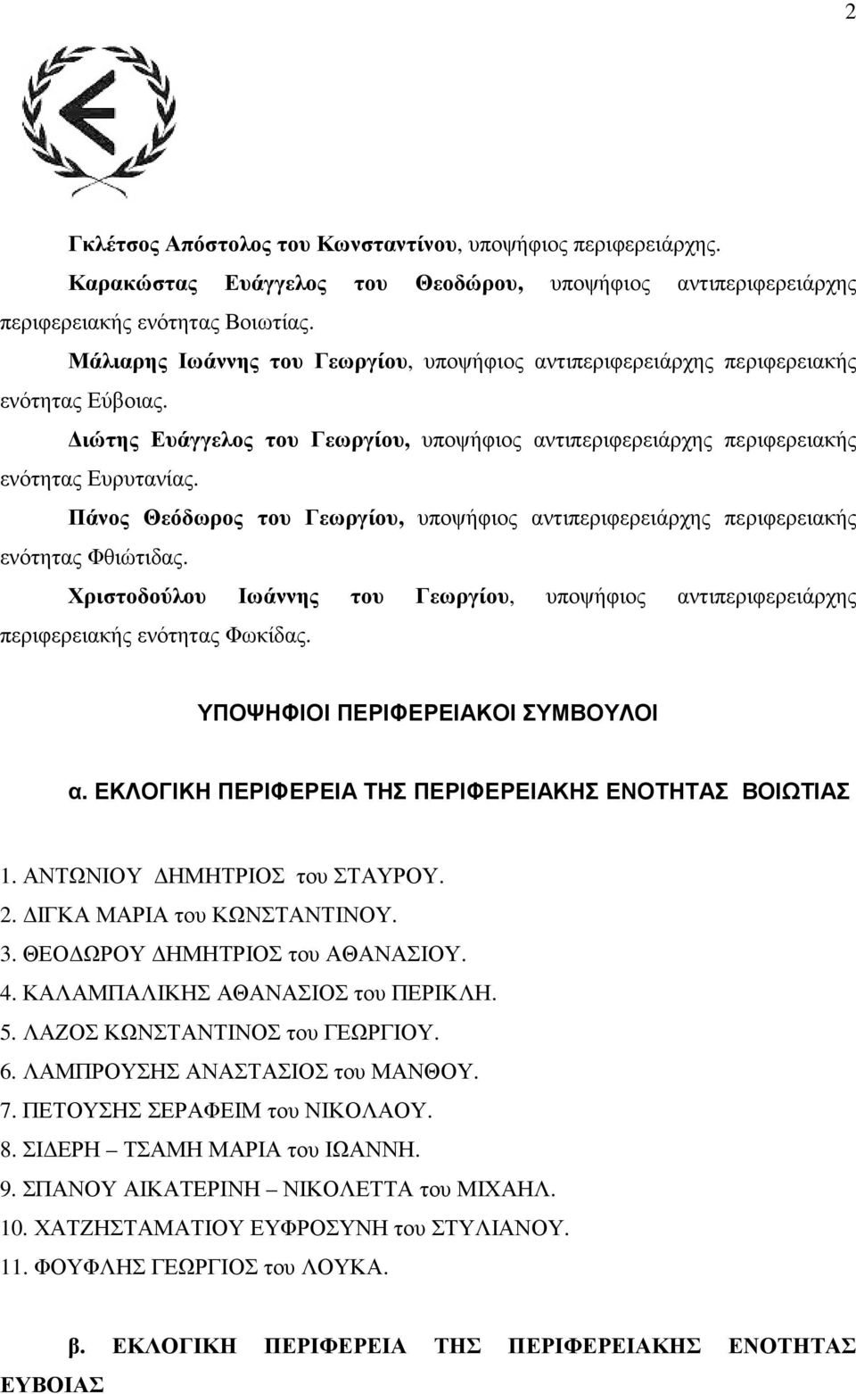 Πάνος Θεόδωρος του Γεωργίου, υποψήφιος αντιπεριφερειάρχης περιφερειακής ενότητας Φθιώτιδας. Χριστοδούλου Ιωάννης του Γεωργίου, υποψήφιος αντιπεριφερειάρχης περιφερειακής ενότητας Φωκίδας.