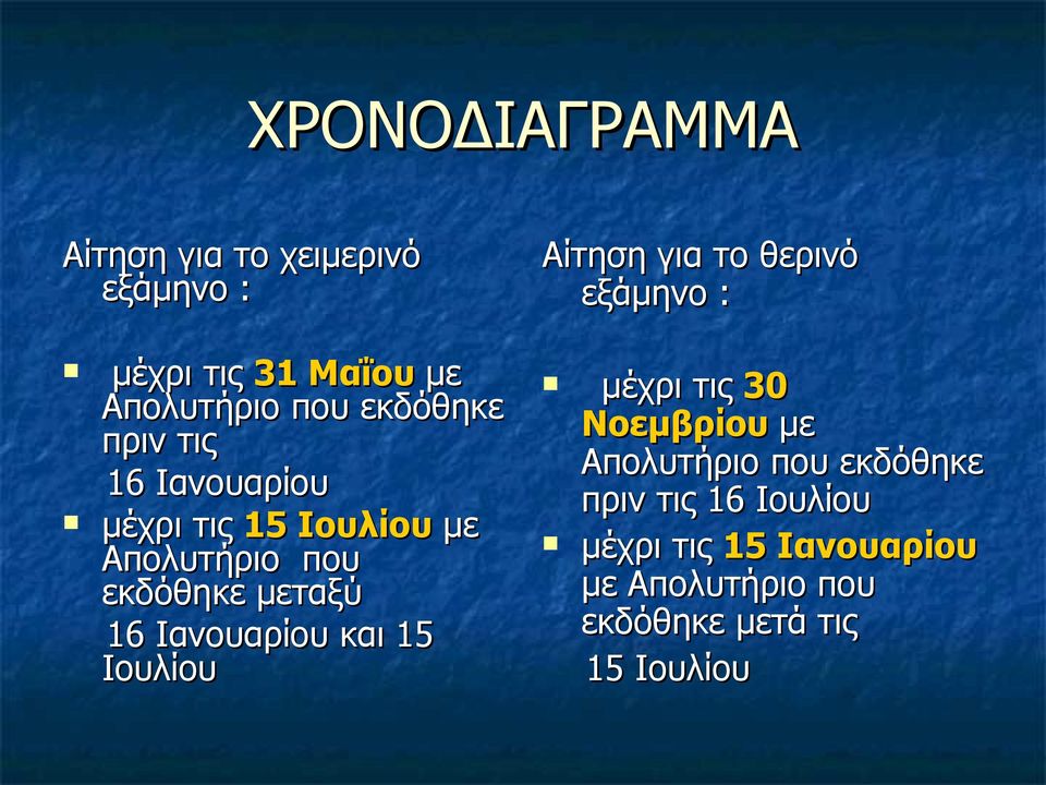 Ιανουαρίου και 15 Ιουλίου Αίτηση για το θερινό εξάμηνο : μέχρι τις 30 Νοεμβρίου με Απολυτήριο