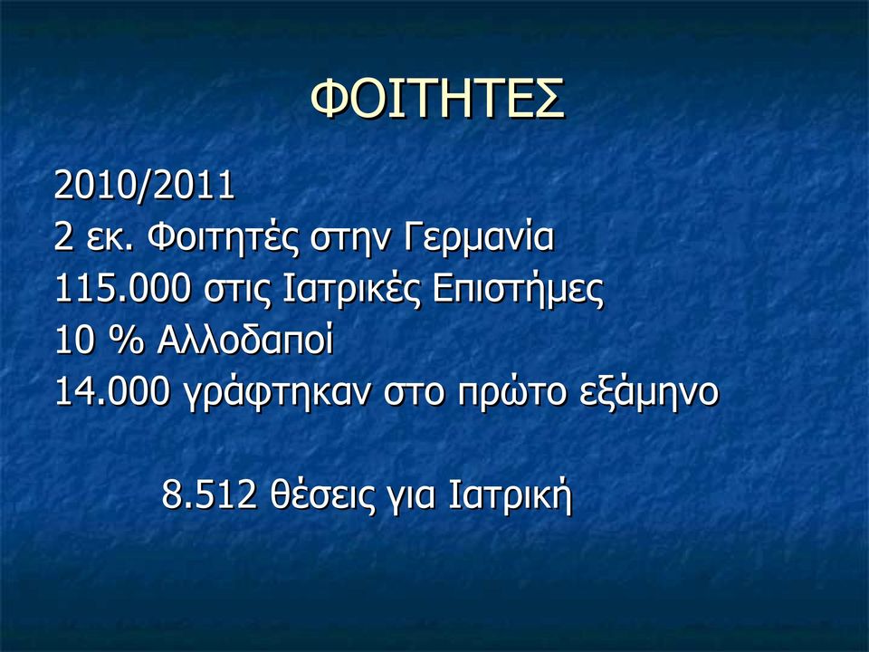 000 στις Ιατρικές Επιστήμες 10 %