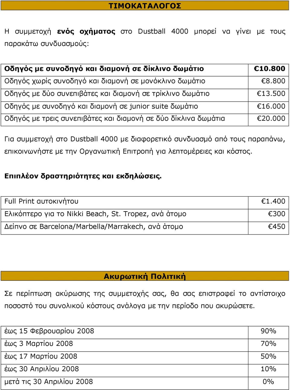 000 Οδηγός με τρεις συνεπιβάτες και διαμονή σε δύο δίκλινα δωμάτια 20.