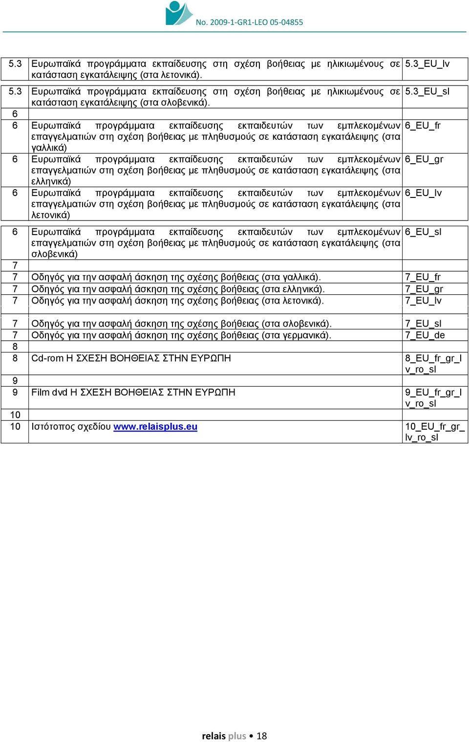 6 6 Ευρωπαϊκά προγράµµατα εκπαίδευσης εκπαιδευτών των εµπλεκοµένων 6_EU_fr επαγγελµατιών στη σχέση βοήθειας µε πληθυσµούς σε κατάσταση εγκατάλειψης (στα γαλλικά) 6 Ευρωπαϊκά προγράµµατα εκπαίδευσης