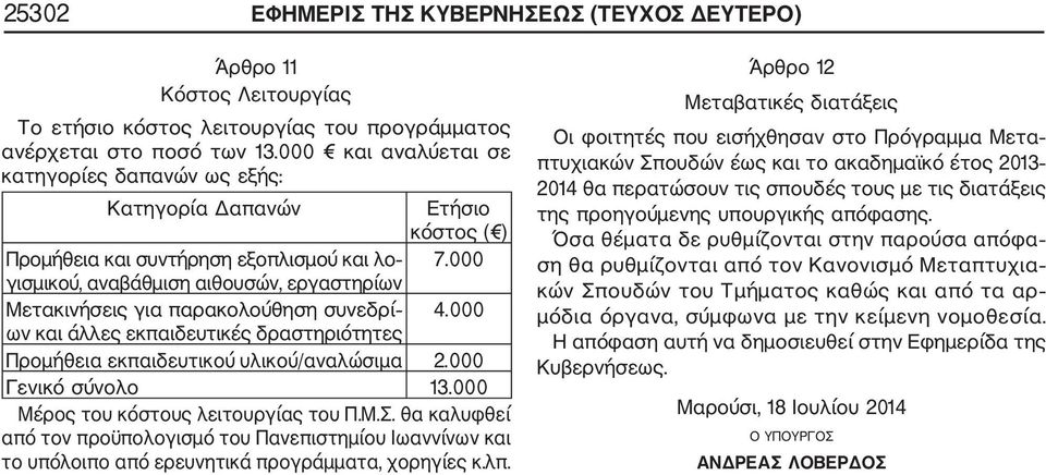 000 γισμικού, αναβάθμιση αιθουσών, εργαστηρίων Μετακινήσεις για παρακολούθηση συνεδρί 4.000 ων και άλλες εκπαιδευτικές δραστηριότητες Προμήθεια εκπαιδευτικού υλικού/αναλώσιμα.000 Γενικό σύνολο 13.