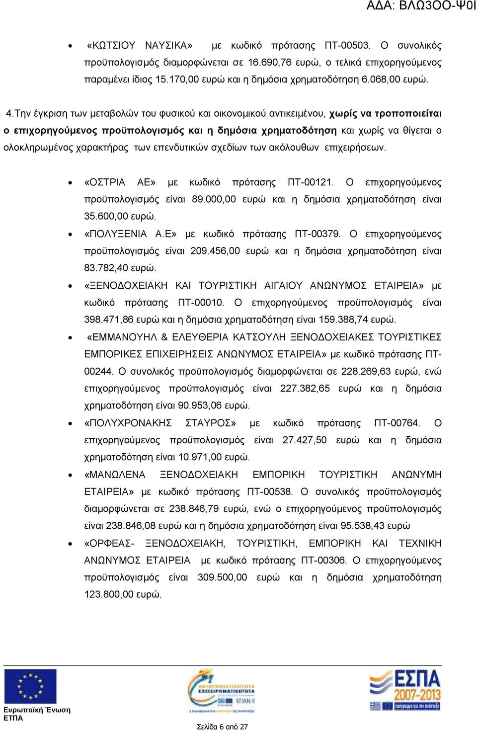 Την έγκριση των µεταβολών του φυσικού και οικονοµικού αντικειµένου, χωρίς να τροποποιείται ο επιχορηγούµενος προϋπολογισµός και η δηµόσια χρηµατοδότηση και χωρίς να θίγεται ο ολοκληρωµένος χαρακτήρας