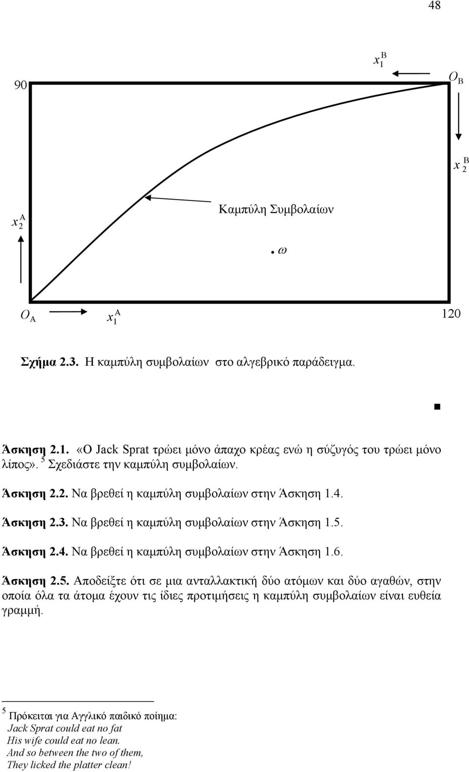 Άσκηση.5. ποδείξτε ότι σε μια ανταλλακτική δύο ατόμων και δύο αγαθών, στην οποία όλα τα άτομα έχουν τις ίδιες προτιμήσεις η καμπύλη συμβολαίων είναι ευθεία γραμμή.