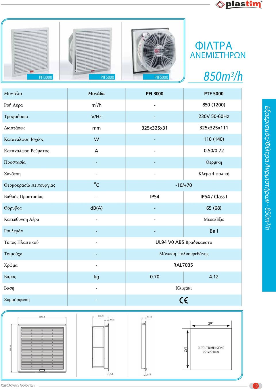 (1200) 230V 5060Hz 325x325x111 110 (140) 0.50/0.