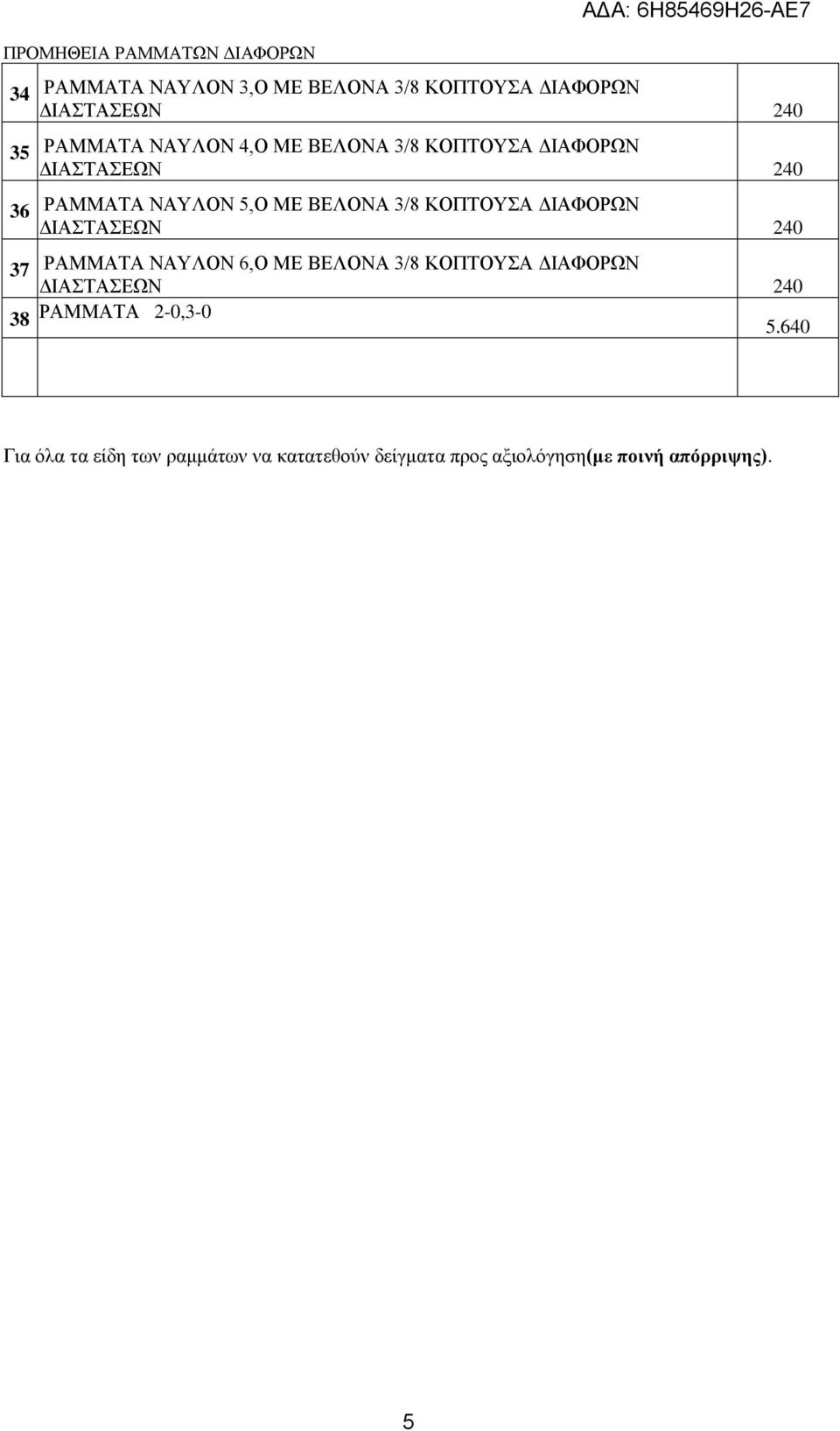 ΡΑΜΜΑΤΑ ΝΑΥΛΟΝ 6,Ο ΜΕ ΒΕΛΟΝΑ 3/8 ΚΟΠΤΟΥΣΑ ΔΙΑΦΟΡΩΝ 38 ΡΑΜΜΑΤΑ 2-0,3-0 5.