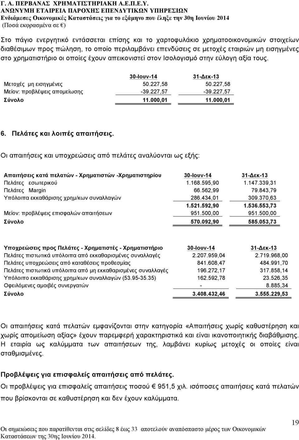 000,01 6. Πελάτες και λοιπές απαιτήσεις. Οι απαιτήσεις και υποχρεώσεις από πελάτες αναλύονται ως εξής: Απαιτήσεις κατά πελατών - Χρηµατιστών -Χρηµατιστηρίου 30-Ιουν-14 31-Δεκ-13 Πελάτες εσωτερικού 1.