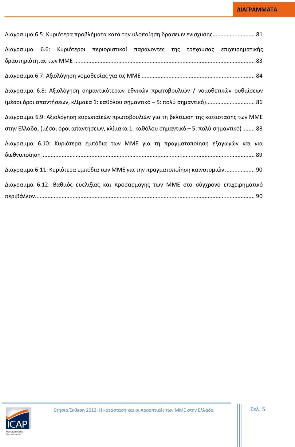 8: Αξιολόγηση σημαντικότερων εθνικών πρωτοβουλιών / νομοθετικών ρυθμίσεων (μέσοι όροι απαντήσεων, κλίμακα 1: καθόλου σημαντικό 5: πολύ σημαντικό)... 86 Διάγραμμα 6.