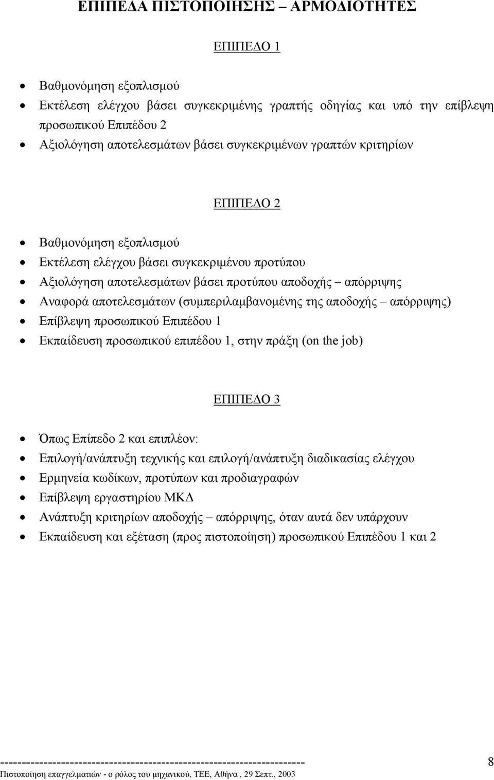 (συµπεριλαµβανοµένης της αποδοχής απόρριψης) Επίβλεψη προσωπικού Επιπέδου 1 Εκπαίδευση προσωπικού επιπέδου 1, στην πράξη (on the job) EΠΙΠΕ Ο 3 Όπως Επίπεδο 2 και επιπλέον: Επιλογή/ανάπτυξη τεχνικής