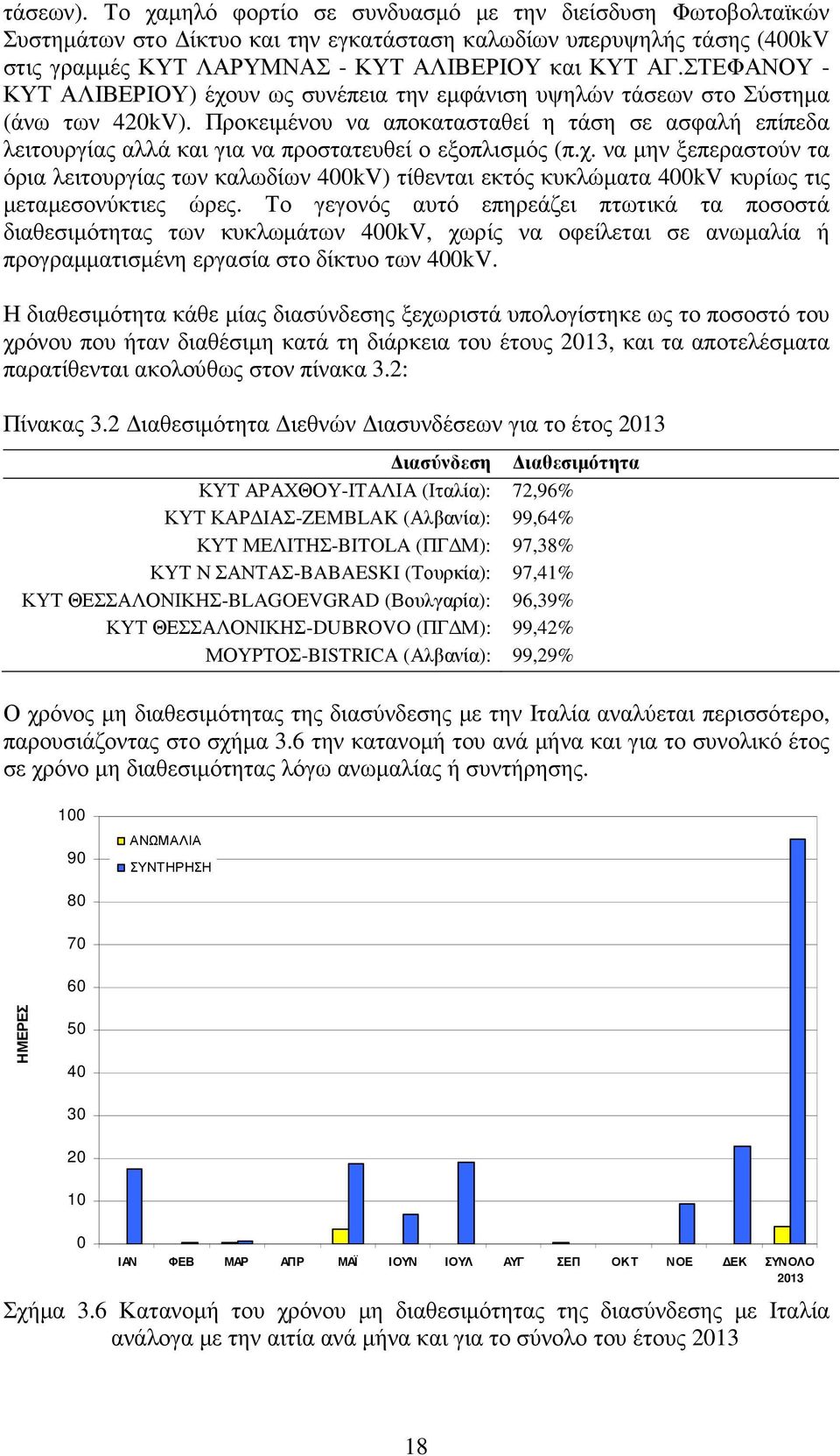 Προκειµένου να αποκατασταθεί η τάση σε ασφαλή επίπεδα λειτουργίας αλλά και για να προστατευθεί ο εξοπλισµός (π.χ.