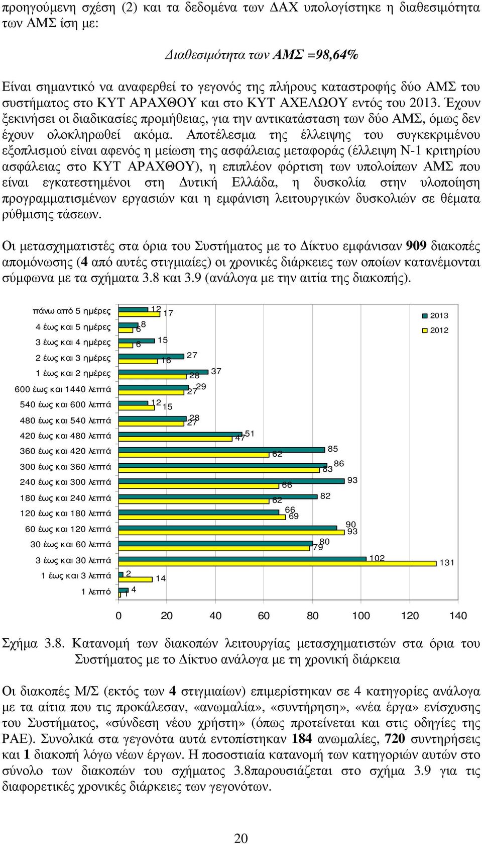 Αποτέλεσµα της έλλειψης του συγκεκριµένου εξοπλισµού είναι αφενός η µείωση της ασφάλειας µεταφοράς (έλλειψη Ν-1 κριτηρίου ασφάλειας στο ΚΥΤ ΑΡΑΧΘΟΥ), η επιπλέον φόρτιση των υπολοίπων ΑΜΣ που είναι